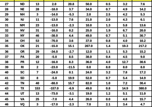 Opus Rms Chart Changes in OPUS products when the new NSRS is adopted: what does this ...