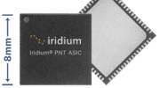 Image Iridium