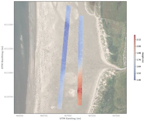 Figure 8a 2D height and gradient contour maps of two surfaces generated by the BENSI system. (a) A height contour map of two landing zone (LZ) surfaces automatically generated by the BENSI system.