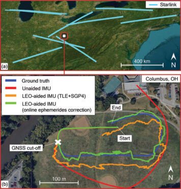 Modern Northstar: Starlink LEO PNT across land, air, stratosphere and ...
