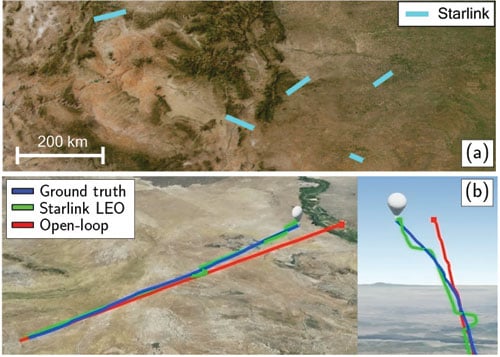 Figure 7 Experimental results of Doppler-based high-altitude balloon navigation with Starlink: (a) trajectories of five Starlink satellites used and (b) balloon’s trajectory (blue) and estimated trajectories via the open-loop solution (red) and LEO-aided solution (green).