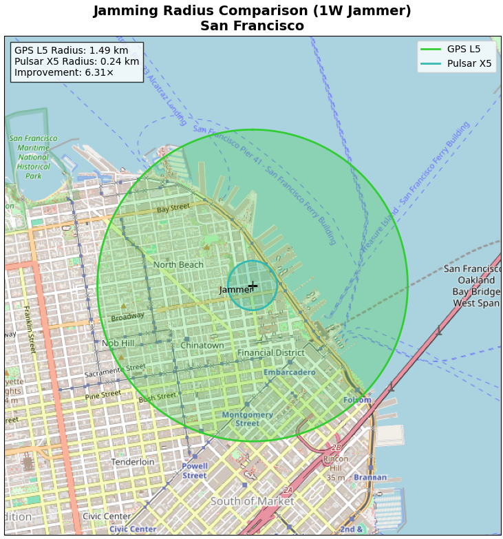 Figure 6. ffective jamming areas for Pulsar X5 and GPS L5 from a 1 W jammer in San Francisco based on Jammerfest 2025 test results. 