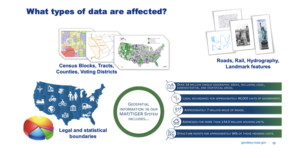 Image: FGCS January 21, 2026, Public Meeting