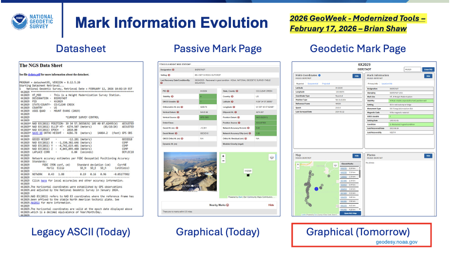 Accessing Data from NGS. (Presented at GeoWeek 2026)