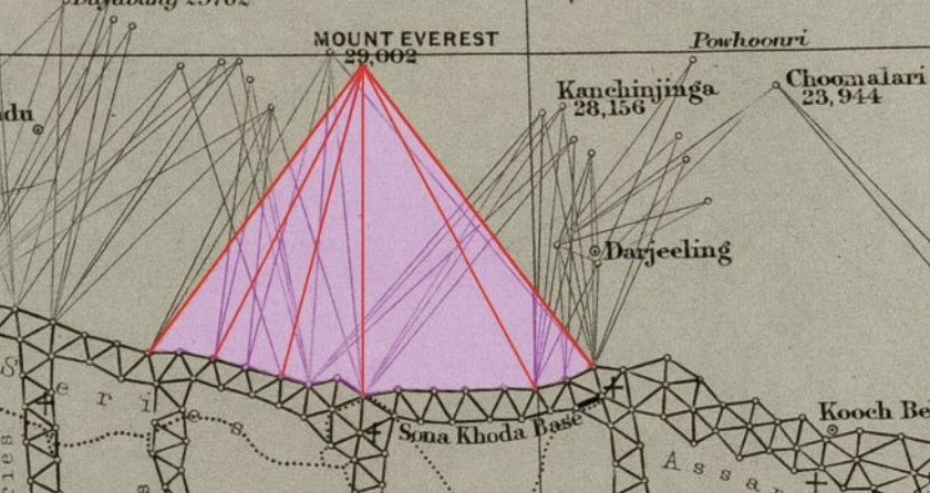 Close-up of the border survey stations used to observe Peak XV. (Credit: Royal Geographical Society)