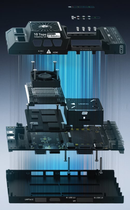 Image: UTMSYS